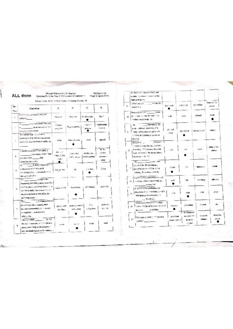 Operating System 81547 Question Bank for Shivaji University Summer 2022 ...