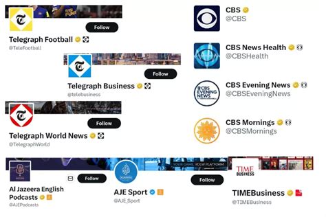 Affiliate Badges To Verified Accounts: What’s The Latest On Twitter?