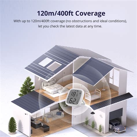 SONOFF SNZB-02D Smart Temperature & Humidity Sensor | Real-time Monito