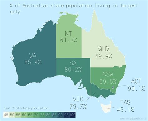 Most Populated Cities In The Australia at Rita Skelley blog