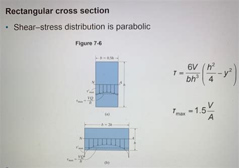 Image result for Shear Stress Distribution in Rectangular Section