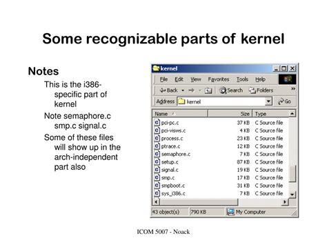 Kernel Structure 的图像结果