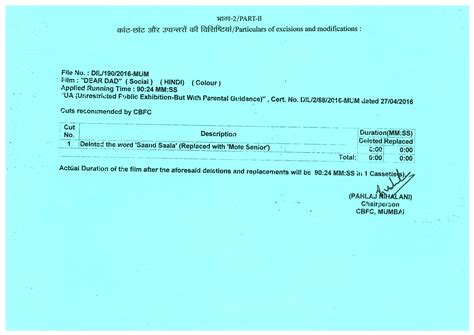 What the censors cut: ‘Azhar, ‘Money Monster’