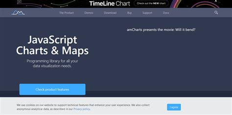 Image result for Free Chart Software