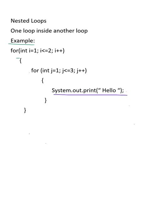 Image result for Nested Loops Code.org