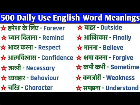 Related Meaning In Hindi: पर्यायवाची, सिमेंटिक शब्द और सम्बंधित विषय