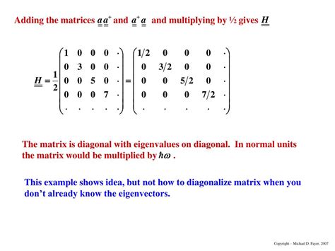 Matrix Representation 的图像结果