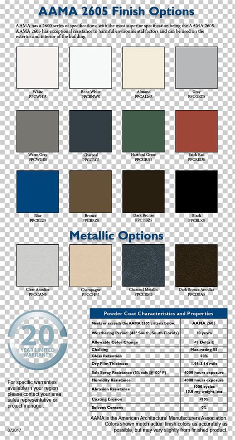 Auto Paint Color Chart 的图像结果