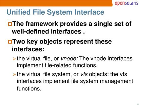 Image result for Virtual File System Interface