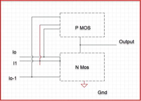 Image result for What Is CMOS in Computer