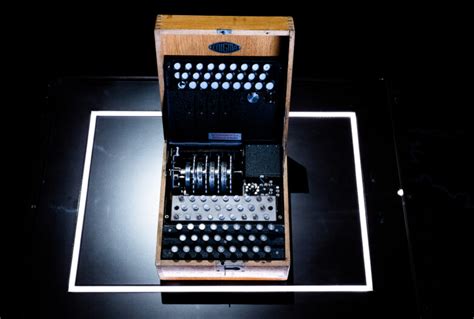 Image result for Enigma Cipher