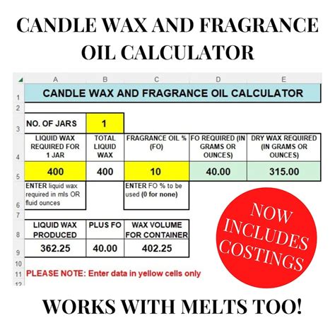 Can You Put Perfume Into Candle Wax at Barbara Ridgley blog