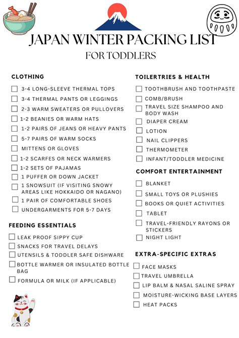 Japan Winter Packing List for Toddlers | Printable Family Travel Checklist | Japan Travel With ...