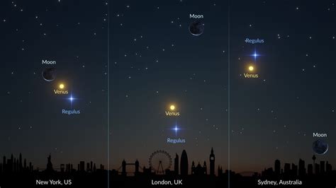 Bright Star Close to the Moon | Celestial Events Tonight: September 19 ...