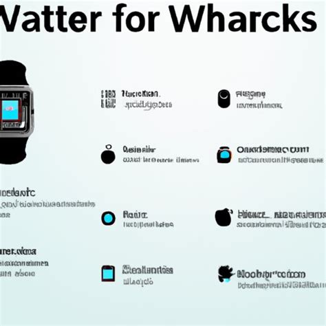 Smart Watch Tutorial 的图像结果