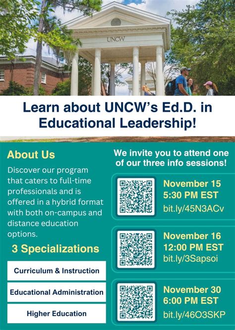 Are you thinking about earning your Ed.D in Leadership? Check out these ...