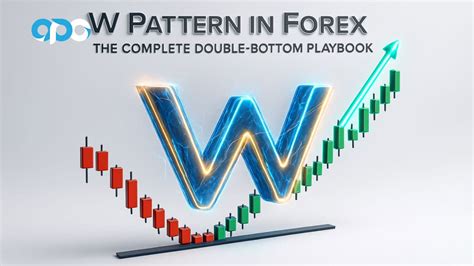 Forex Trading Robot Tutorial 的图像结果