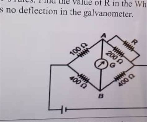 Image result for Galvanometer Deflection Direction