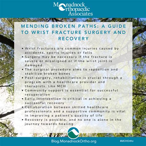 Guide to Wrist Fracture Surgery & Recovery | Monadnock Orthopaedic ...