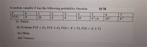 Image result for Random Variable X