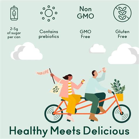 OLIPOP - 5-Flavor Soda Variety Pack, Healthy Soda India | Ubuy