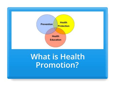 Understanding Health Promotion 的图像结果