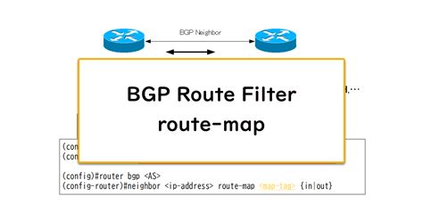 Image result for BGP Map Explained