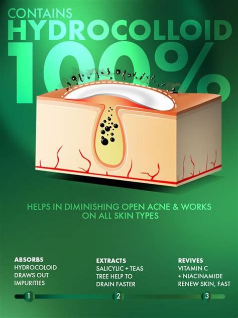 URBANYOG Acne Pimple Patch (36 Dots) Invisible Facial Stickers cover ...