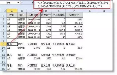 官方发布，济南最新平均工资出炉凤凰网山东_凤凰网