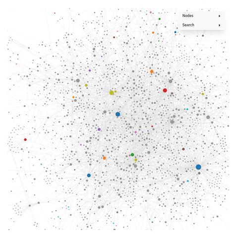 KnowledgeMap Ai 的图像结果