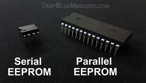 Image result for EEPROM Types