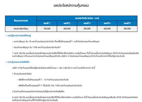 Image result for Task Scheduler Run PowerShell Script with Parameters