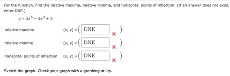 Image result for How to Find Relative Maxima