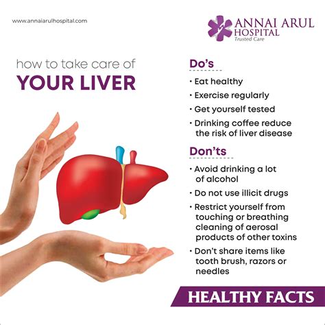 Liver Care – Multispeciality Hospitals in Chennai