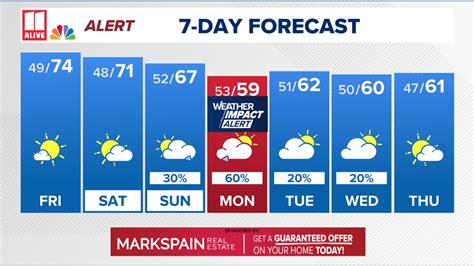 Rapper Cash Out trial prison sentence delivered in court | 11alive.com