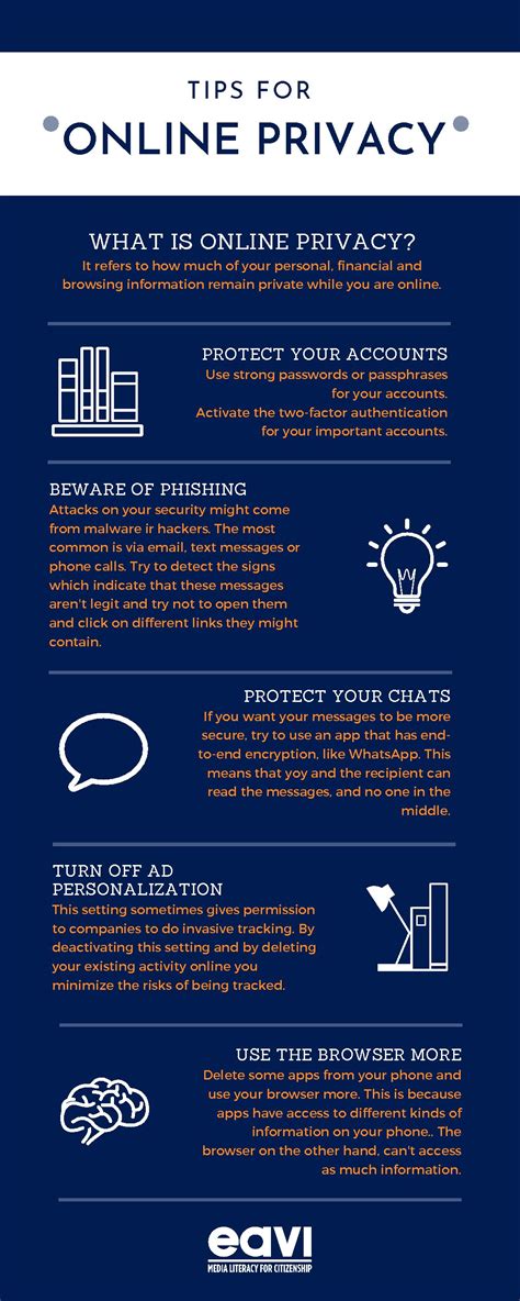 Digital Privacy Tips 的图像结果