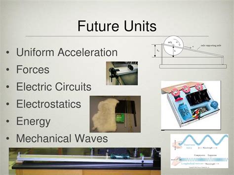Physics Freshman Course Question 的图像结果