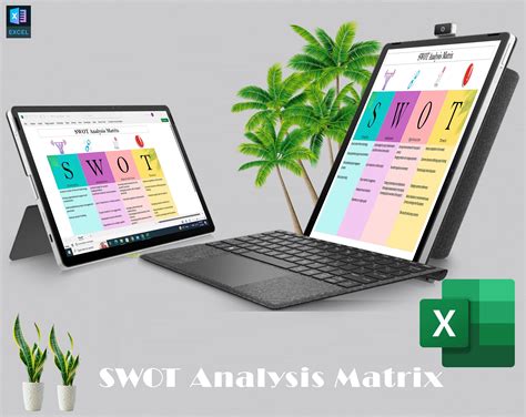 SWOT Analysis Template Examples 的图像结果
