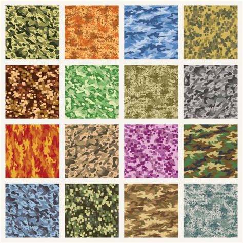 Image result for Examples of Tokens Python