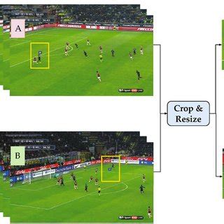 Image result for User-Agent Header Detection