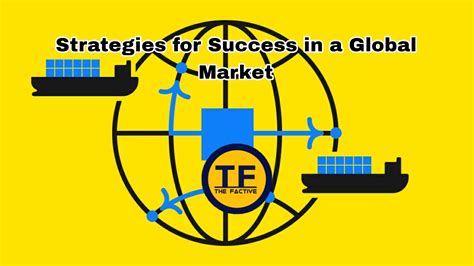 Strategies for Reaching Global Market Figure 的图像结果