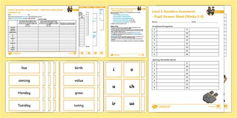 Image result for Decoder Grade 5