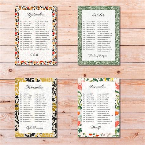Buy Scripture Writing Plans Bible Verses Scripture Plan Digital ...
