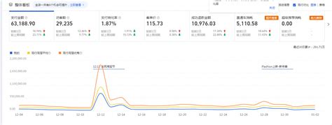 显示黄金法则的概念手写概念意义应遵循的基本原高清图片下载-正版图片503756947-摄图网