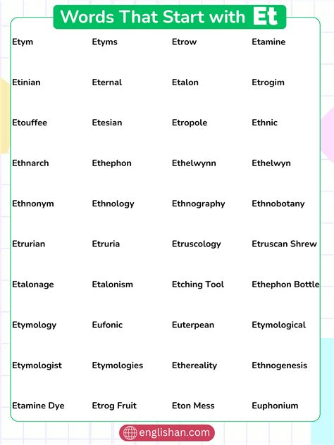 Words Start With Et