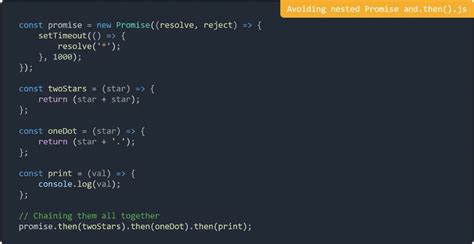Image result for JavaScript Fetch Cheat Sheet