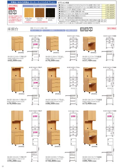 Image result for Target Operating Model Template