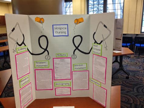 College Comp 2: Everything Bad is Good for You: Linchpin Poster Boards ...