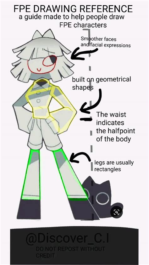 Image result for Introverted FPE Characters