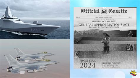 Philippine Defense Budget in 2024 as Explained - Pitz Defense Analysis